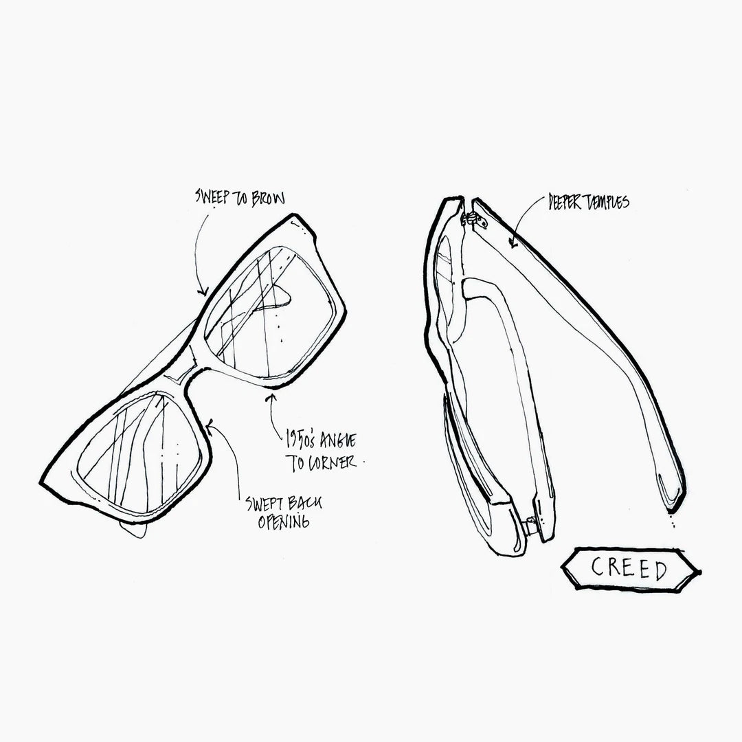 Crane Brothers | Kirk Originals "The Optical Collection"